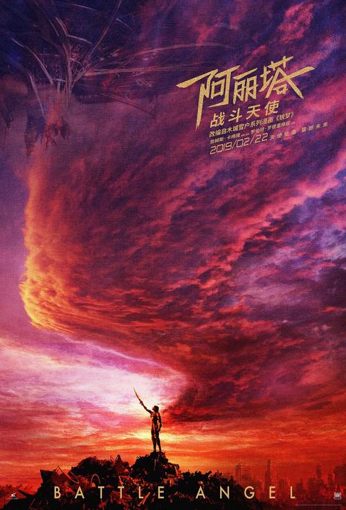 乔治城学院成绩单修改